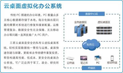 三茗科技與您相約2018保密技術交流大會暨產品博覽會，共筑互聯網安全防線